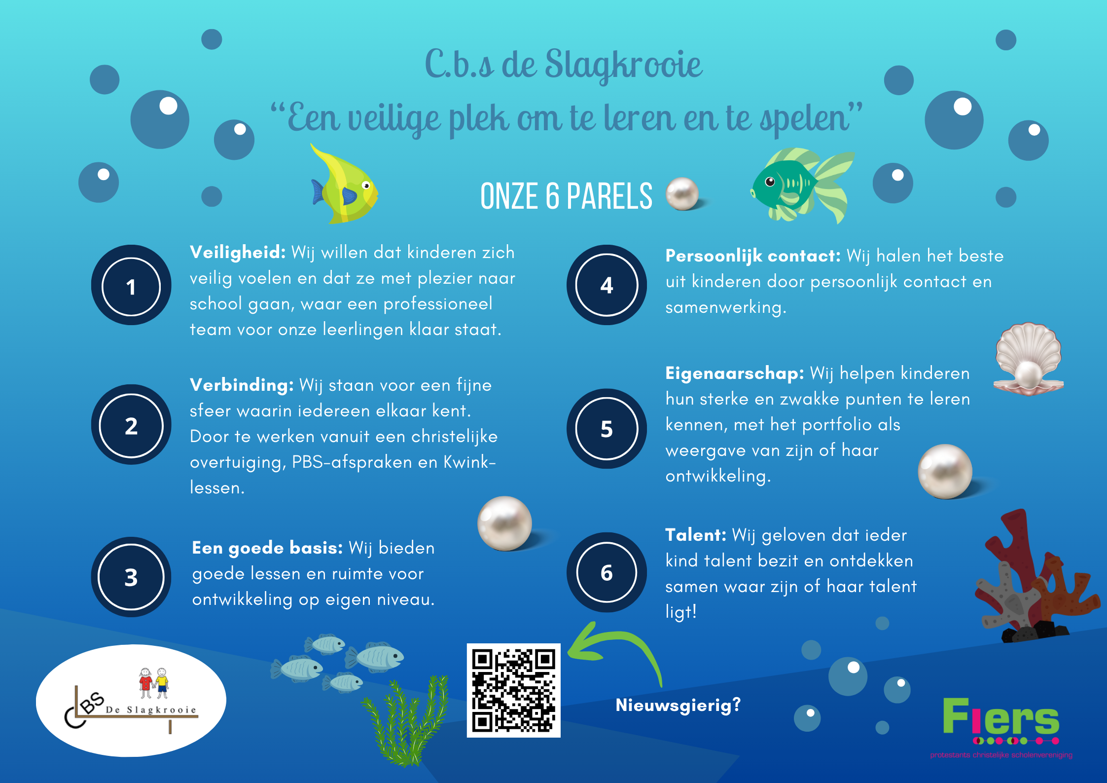 Parels Slagkrooie 23-27